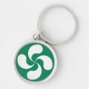 Recherche de drapeau basque porteclés Pays