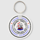 Recherche de dixie porteclés Sud