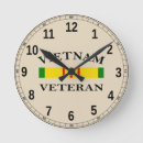Recherche de vétérinaire horloges Soldat
