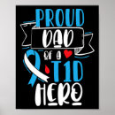 Recherche de fier posters Papa