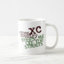 Recherche de sport car tasses Course