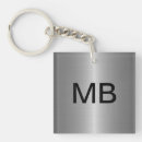 Recherche de types porteclés Monogramme