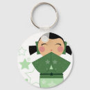 Recherche de kokeshi porteclés Mignon