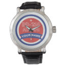 Recherche de forces montres Militaires