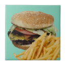 Recherche de hamburger carreaux Restauration rapide