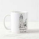 Recherche de kernow tasses Paroi