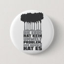 Recherche de protection badges Pollution