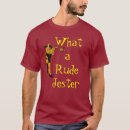 Recherche de grossiers tshirts Brut