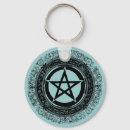 Recherche de pentacle porteclés Païen