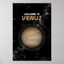 Recherche de planète art Cosmos