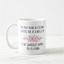 Recherche de de fille tasses Fête des mères