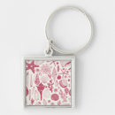 Recherche de huitres porteclés Mer