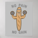 Recherche de douleur posters Gym