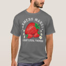 Recherche de digue tshirts Digues d'agriculteurs