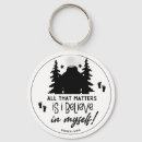 Recherche de yeti porteclés Grand pied