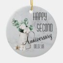 Recherche de porcelain ornements Pour eux