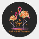 Recherche de maladies rares autocollants Survivant