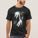 Recherche de son a tshirts Besoins