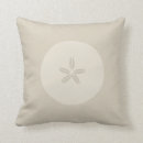 Recherche de coquillage du dollar sable maison deco Pour tous