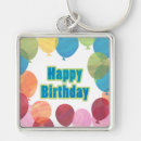 Recherche de gonflable porteclés Pour tous