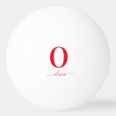 Recherche de nom balles ping pong Modèle