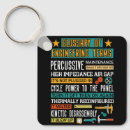 Recherche de ingénieur porteclés Drôle