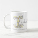 Recherche de signification tasses Pour elle