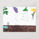 Recherche de pâques drôle cartes postales Printemps