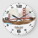 Recherche de golden gate bridge horloges Pont