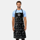 Recherche de cafe tabliers Boulangerie
