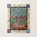 Recherche de la vie puzzles Renard