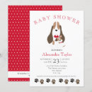 Recherche de chiot beagle invitations Dog