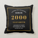 Recherche de 2000 Noir