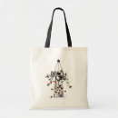 Recherche de lustre accessoires Papillons