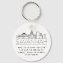 Recherche de la savane porteclés Géorgie