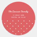 Recherche de collection autocollants Pour tous