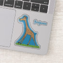 Recherche de papillo Adorable
