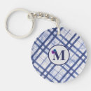Recherche de motifs chics porteclés Personnalisation