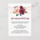 Recherche de logement invitations Invités