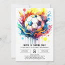 Recherche de ballons colorés invitations Aquarelle