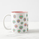 Recherche de anti tasses Mignon