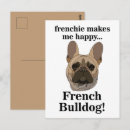 Recherche de visage de chien cartes postales Animal