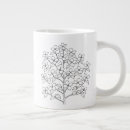 Recherche de cornue tasses Corne