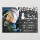 Recherche de photo faite sur command invitations Fête d'anniversaire