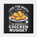 Recherche de réponse magnets Minimaliste