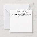 Recherche de correspondances cartes Féminin