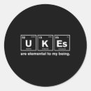 Recherche de musical instruments autocollants Instrument à chaîne