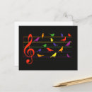 Recherche de oiseau chanteur cartes postales Musique