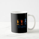 Recherche de cure diabetes tasses Paix