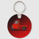 Recherche de apex porteclés Singe